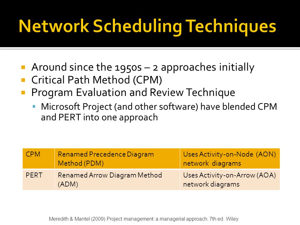 Network Scheduling Techniques