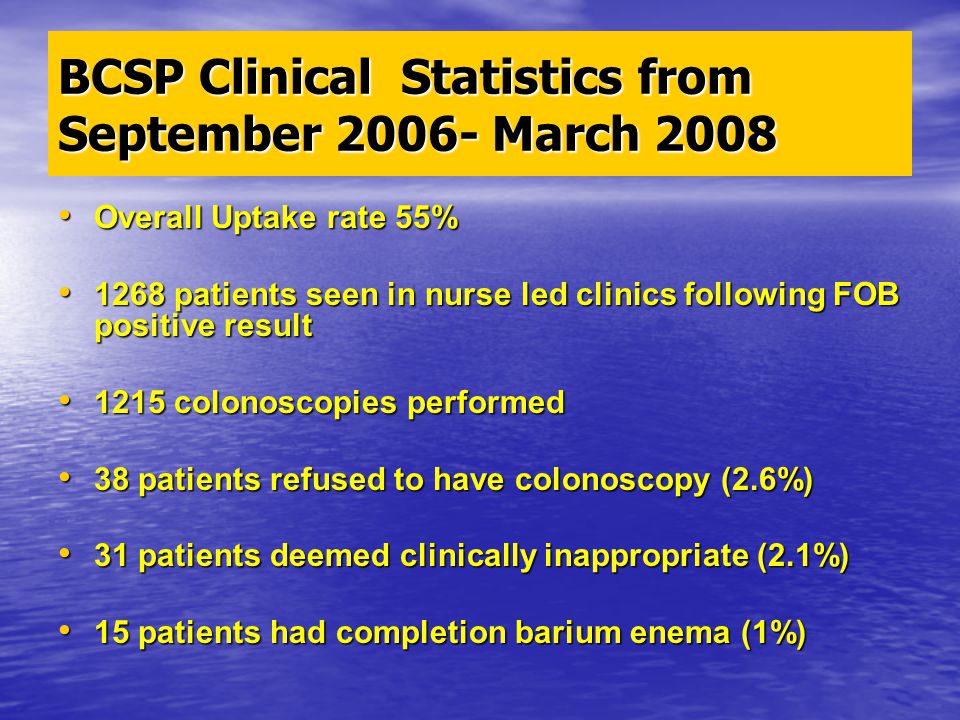 BCSP Clinical Statistics from September March 2008