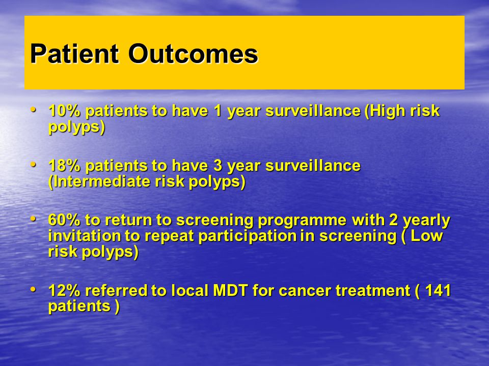 Patient Outcomes 10% patients to have 1 year surveillance (High risk polyps) 18% patients to have 3 year surveillance (Intermediate risk polyps)