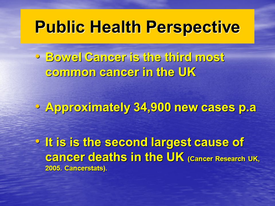Public Health Perspective