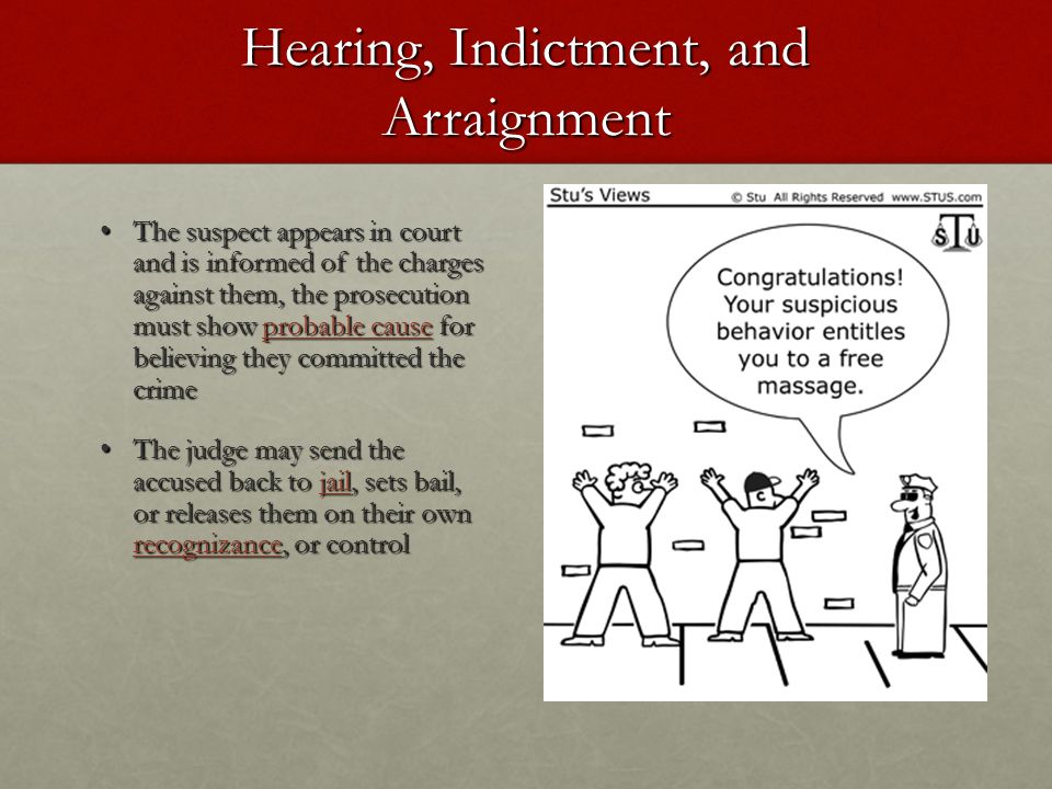 Hearing, Indictment, and Arraignment