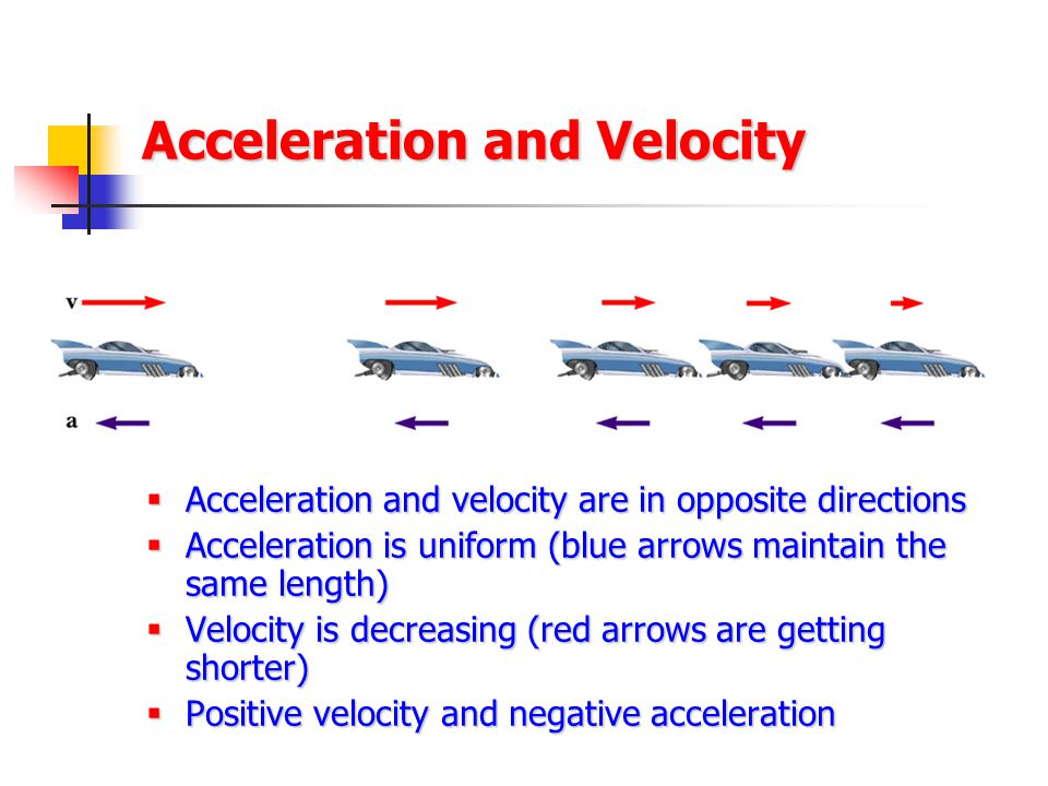Acceleration and Velocity