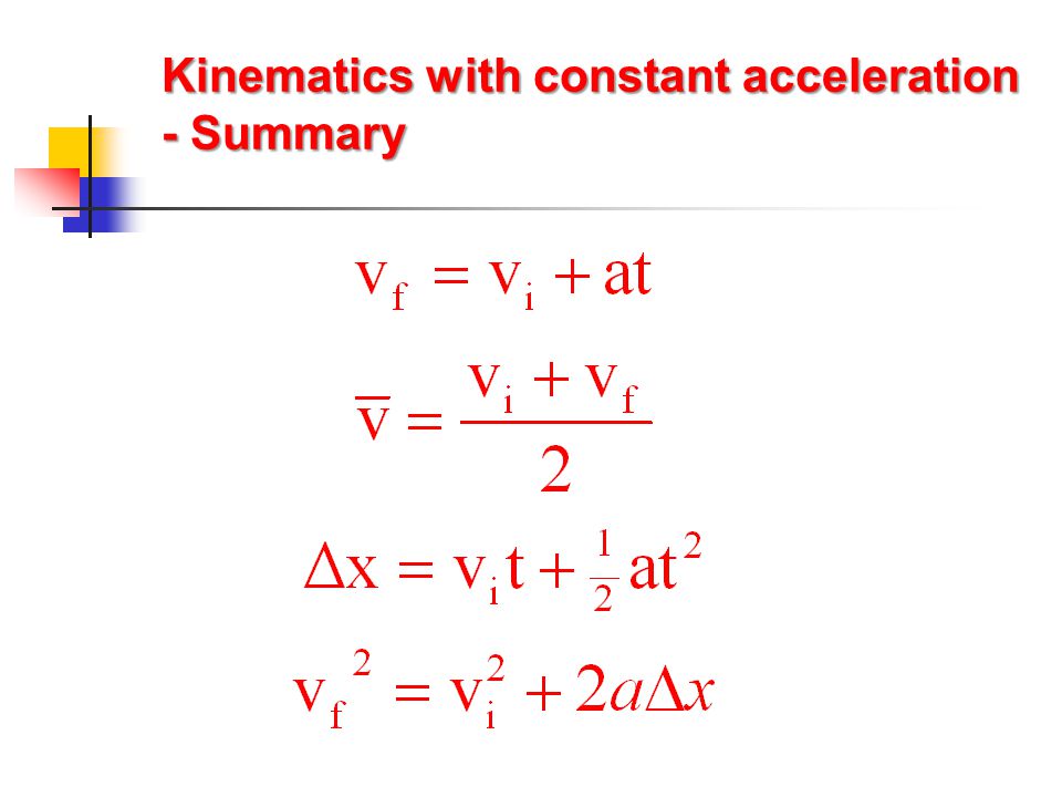 Kinematics with constant acceleration - Summary