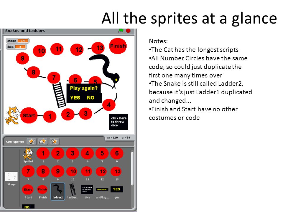 All the sprites at a glance