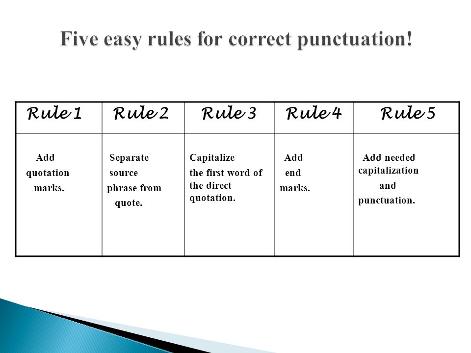 Five easy rules for correct punctuation!