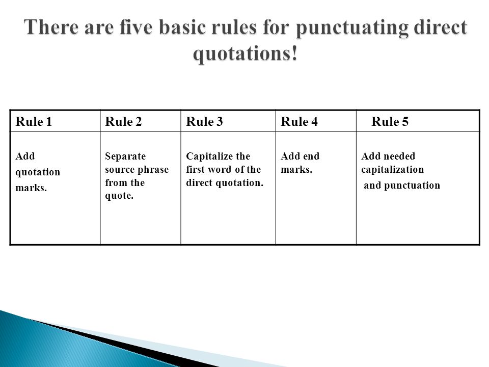 There are five basic rules for punctuating direct quotations!