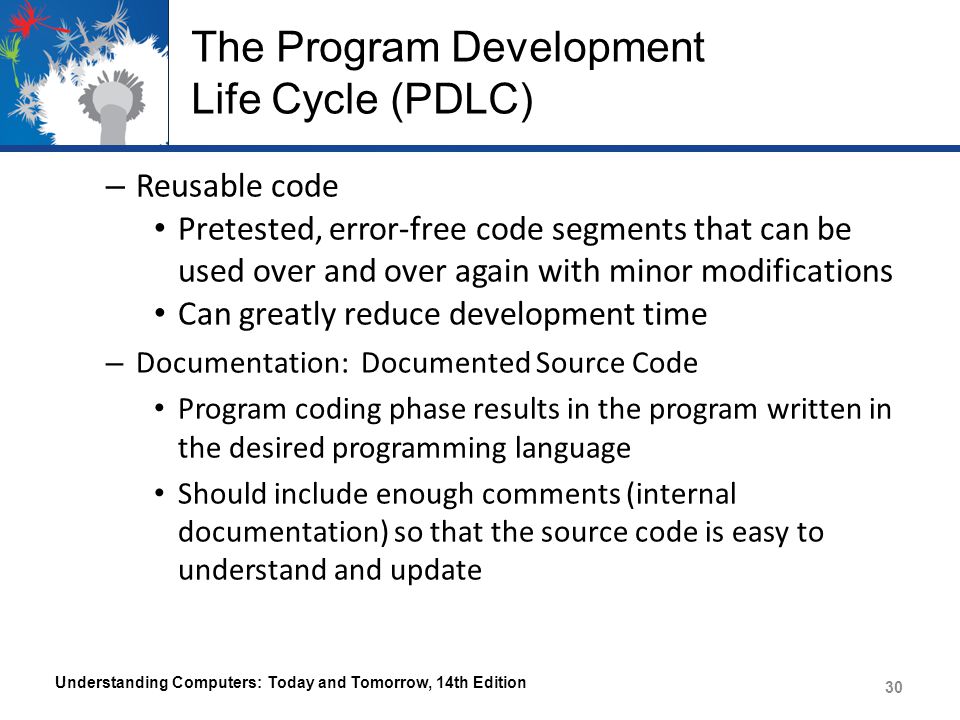 The Program Development Life Cycle (PDLC)