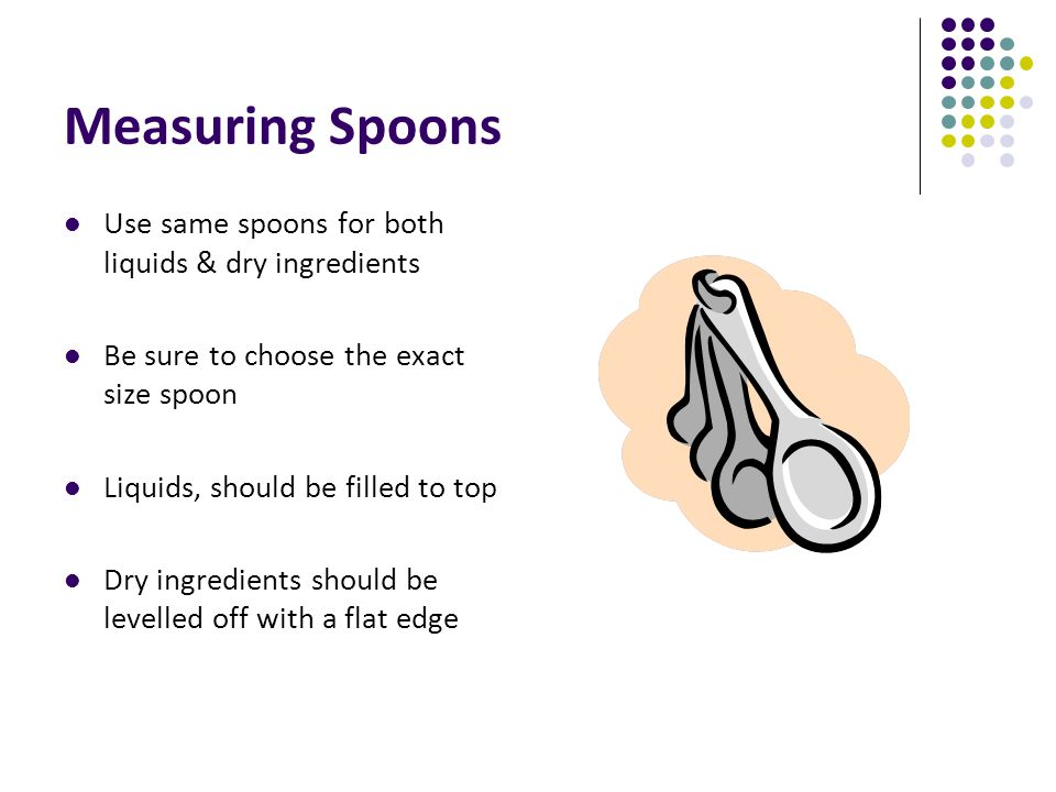 Measuring Spoons Use same spoons for both liquids & dry ingredients