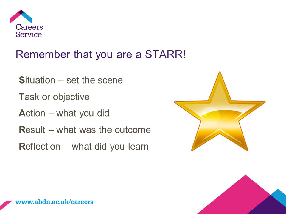 Remember that you are a STARR!