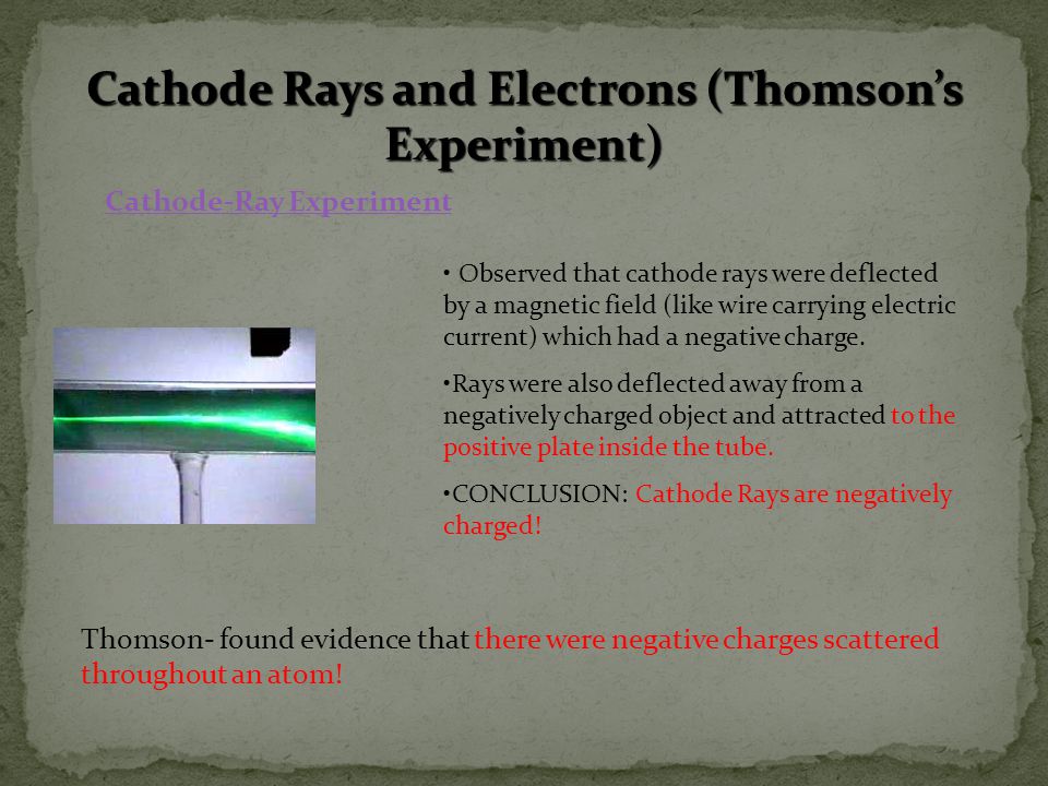 Cathode Rays and Electrons (Thomson’s Experiment)
