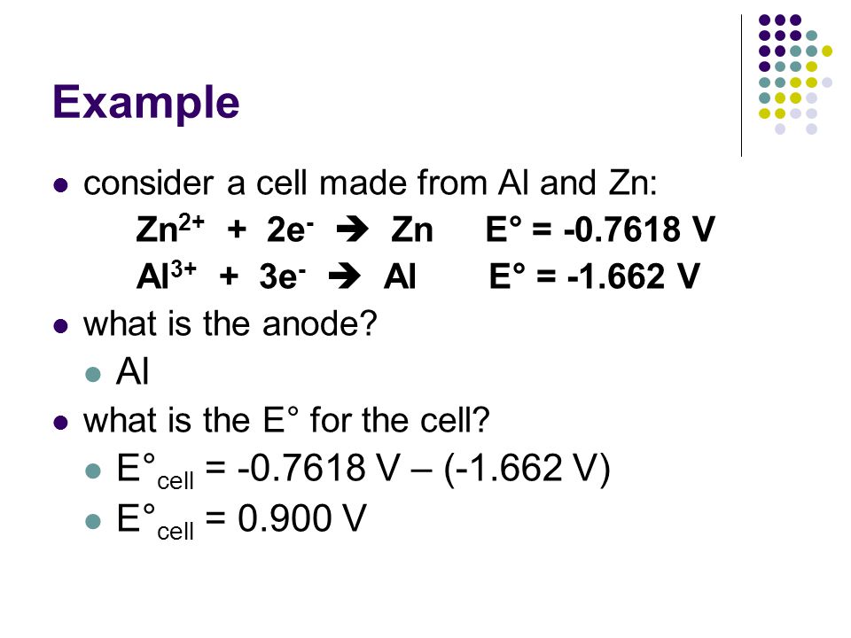 Example Al E°cell = V – ( V) E°cell = V