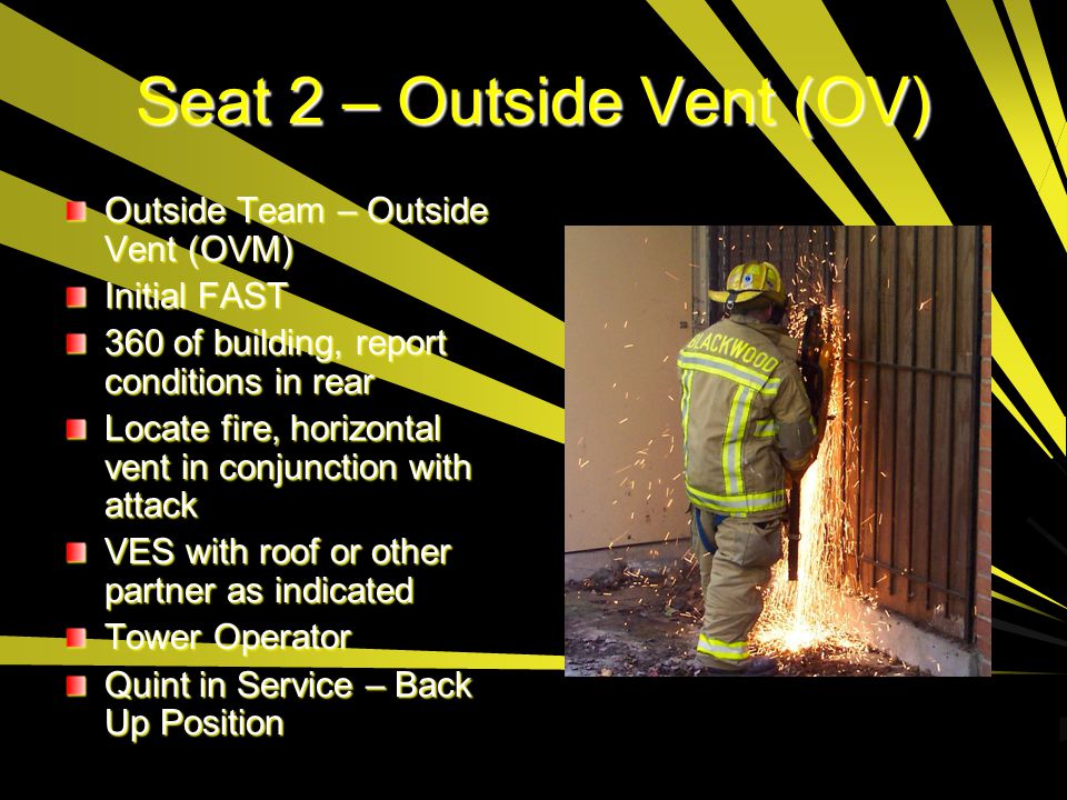 Seat 2 – Outside Vent (OV)