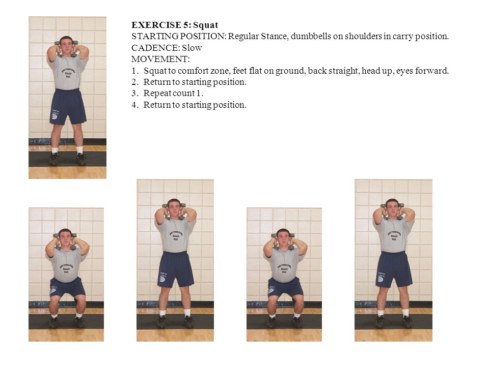 EXERCISE 5: Squat STARTING POSITION: Regular Stance, dumbbells on shoulders in carry position. CADENCE: Slow.
