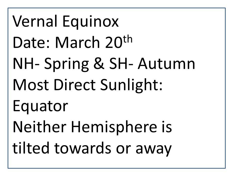 Vernal Equinox Date: March 20th. NH- Spring & SH- Autumn.