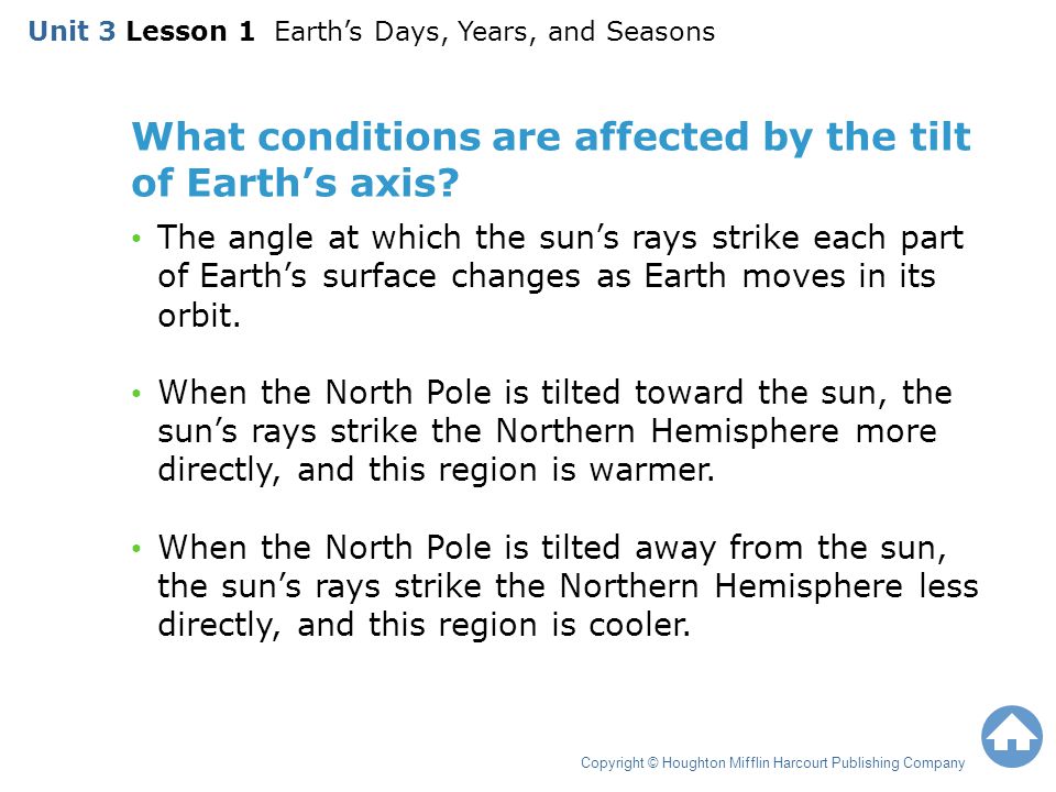 What conditions are affected by the tilt of Earth’s axis