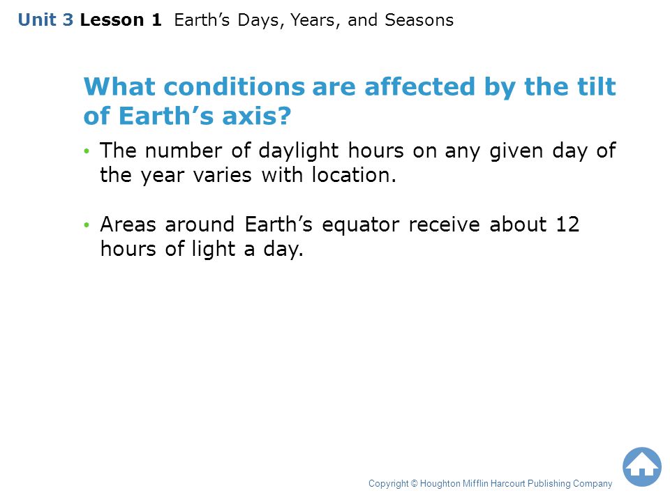 What conditions are affected by the tilt of Earth’s axis