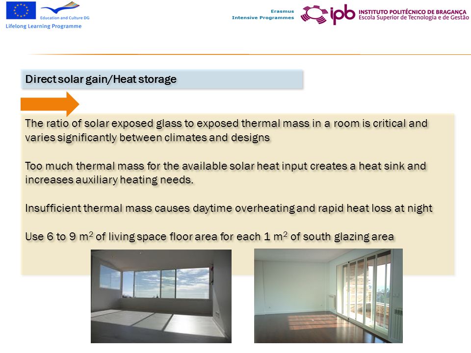Direct solar gain/Heat storage