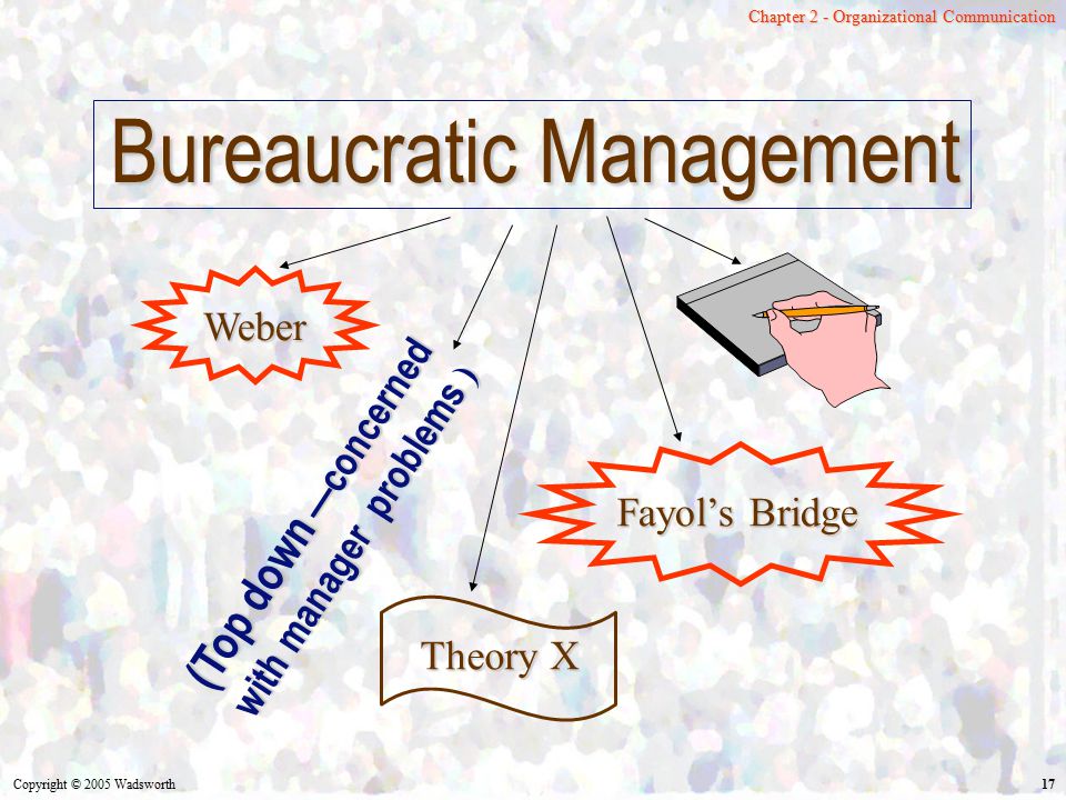 Bureaucratic Management