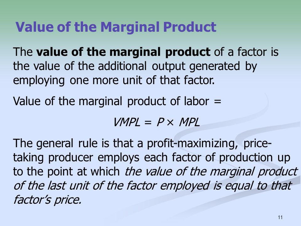 Value of the Marginal Product