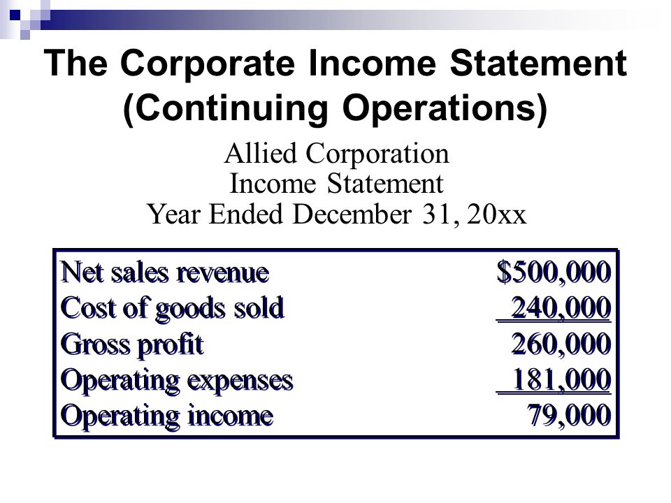 The Corporate Income Statement (Continuing Operations)