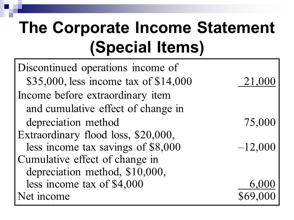 The Corporate Income Statement (Special Items)