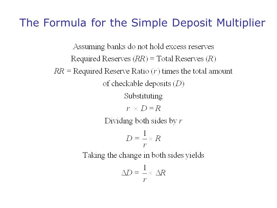 The Formula for the Simple Deposit Multiplier