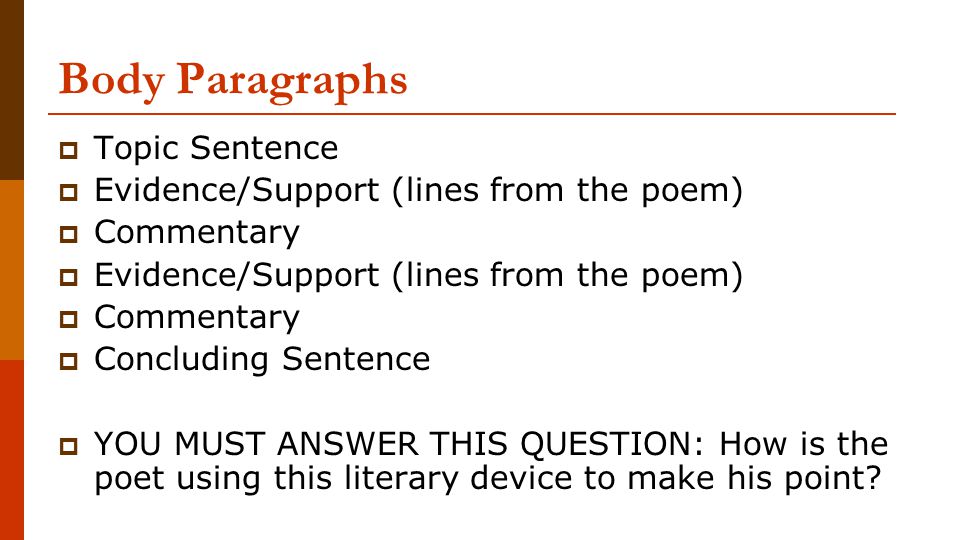 Body Paragraphs Topic Sentence Evidence/Support (lines from the poem)