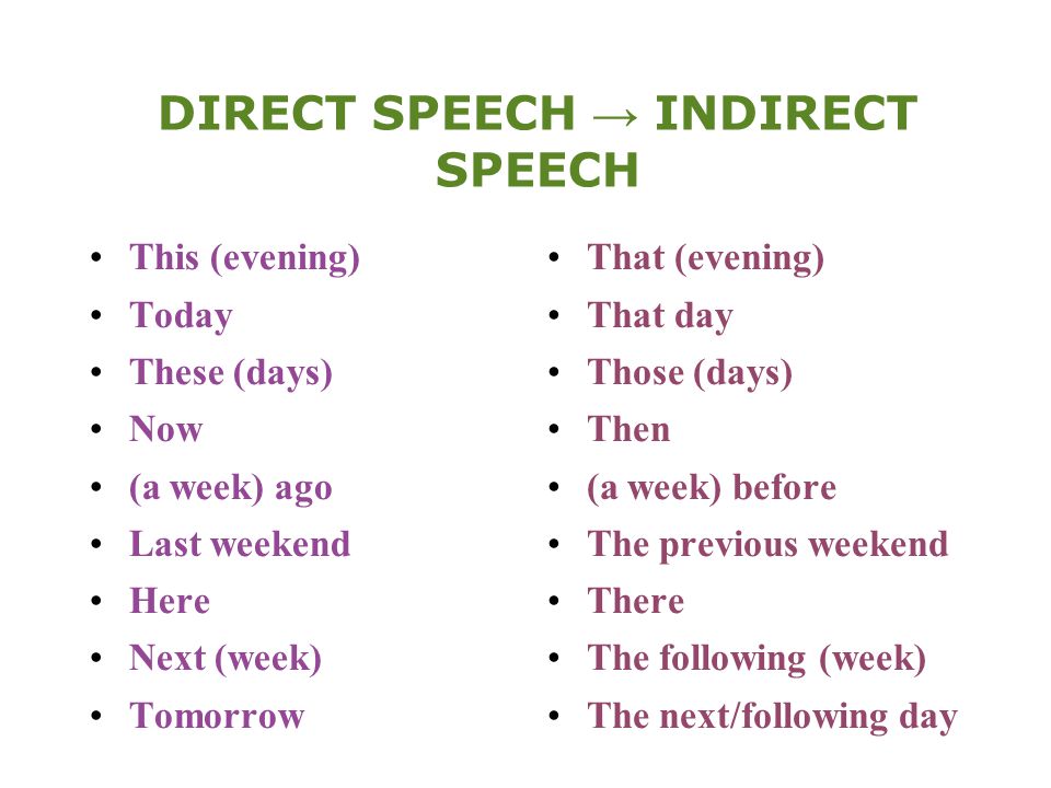 DIRECT SPEECH → INDIRECT SPEECH