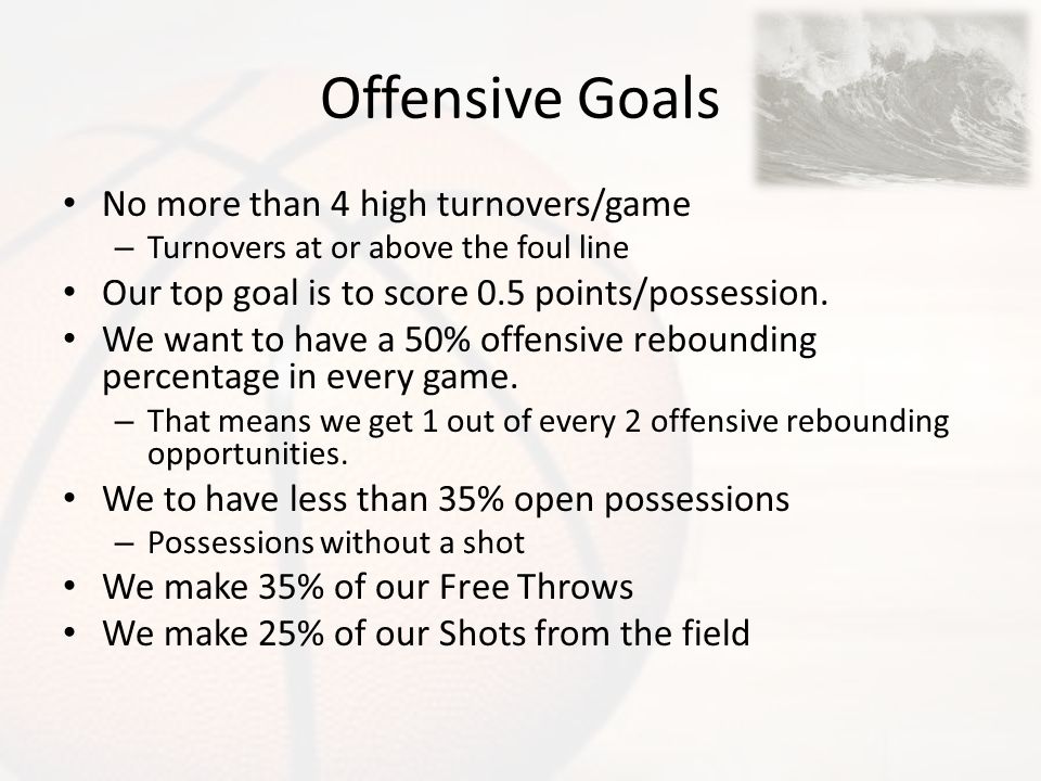 Offensive Goals No more than 4 high turnovers/game