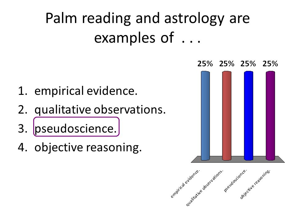 Palm reading and astrology are examples of . . .