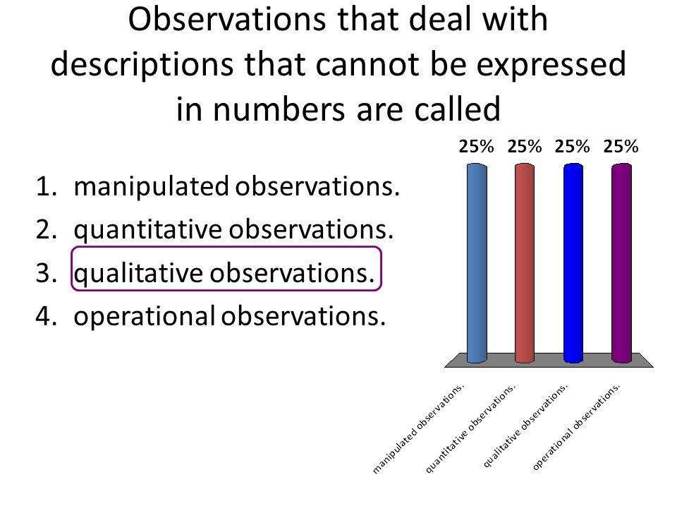 Observations that deal with descriptions that cannot be expressed in numbers are called