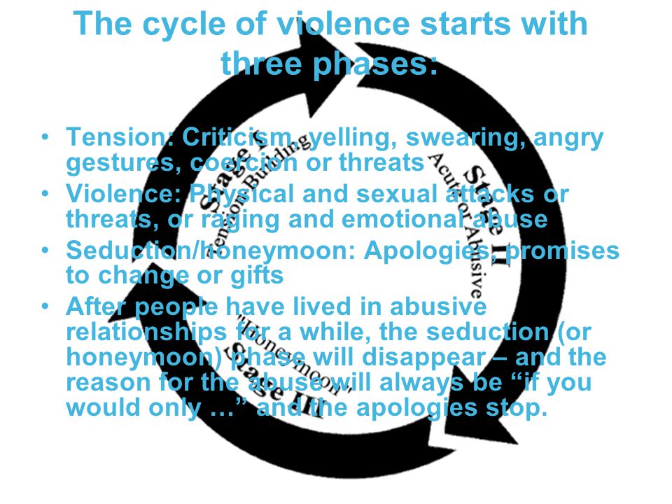 The cycle of violence starts with three phases: