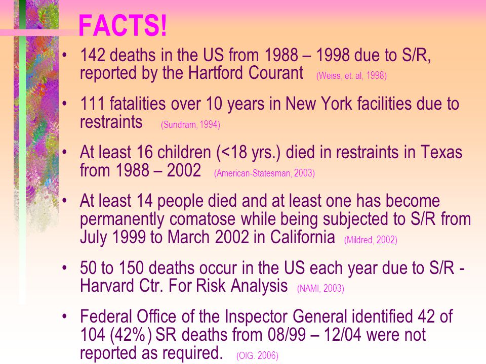 FACTS! 142 deaths in the US from 1988 – 1998 due to S/R, reported by the Hartford Courant (Weiss, et. al, 1998)