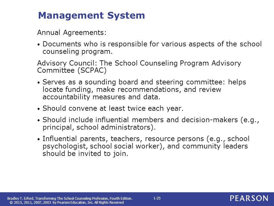 Management System Annual Agreements: