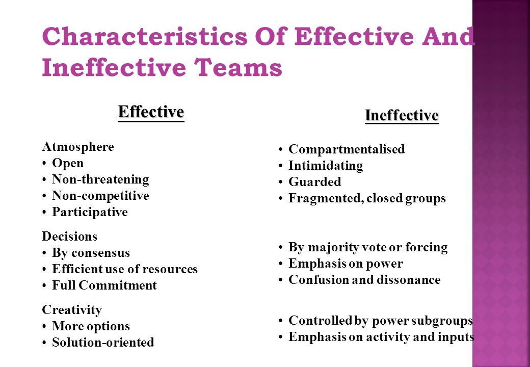 Characteristics Of Effective And Ineffective Teams