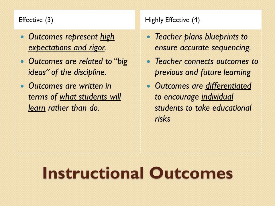 Instructional Outcomes