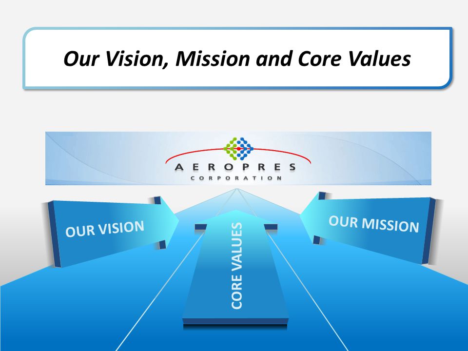 Our Vision, Mission and Core Values