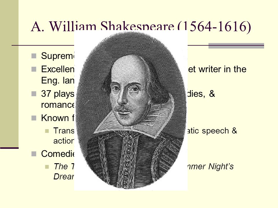 A. William Shakespeare ( )