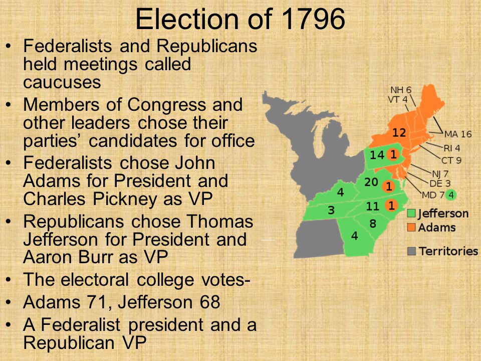 Election of 1796 Federalists and Republicans held meetings called caucuses.