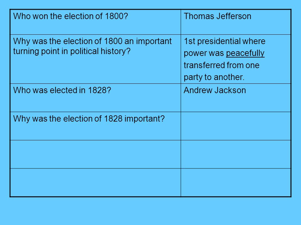 Who won the election of 1800 Thomas Jefferson. Why was the election of 1800 an important turning point in political history