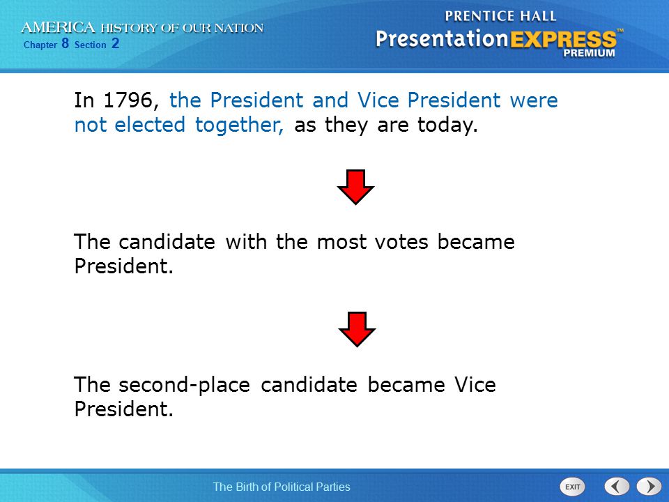 In 1796, the President and Vice President were not elected together, as they are today.