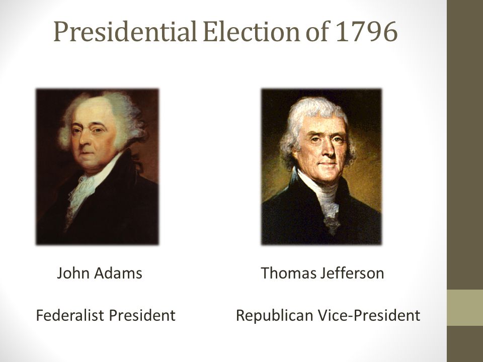Presidential Election of 1796