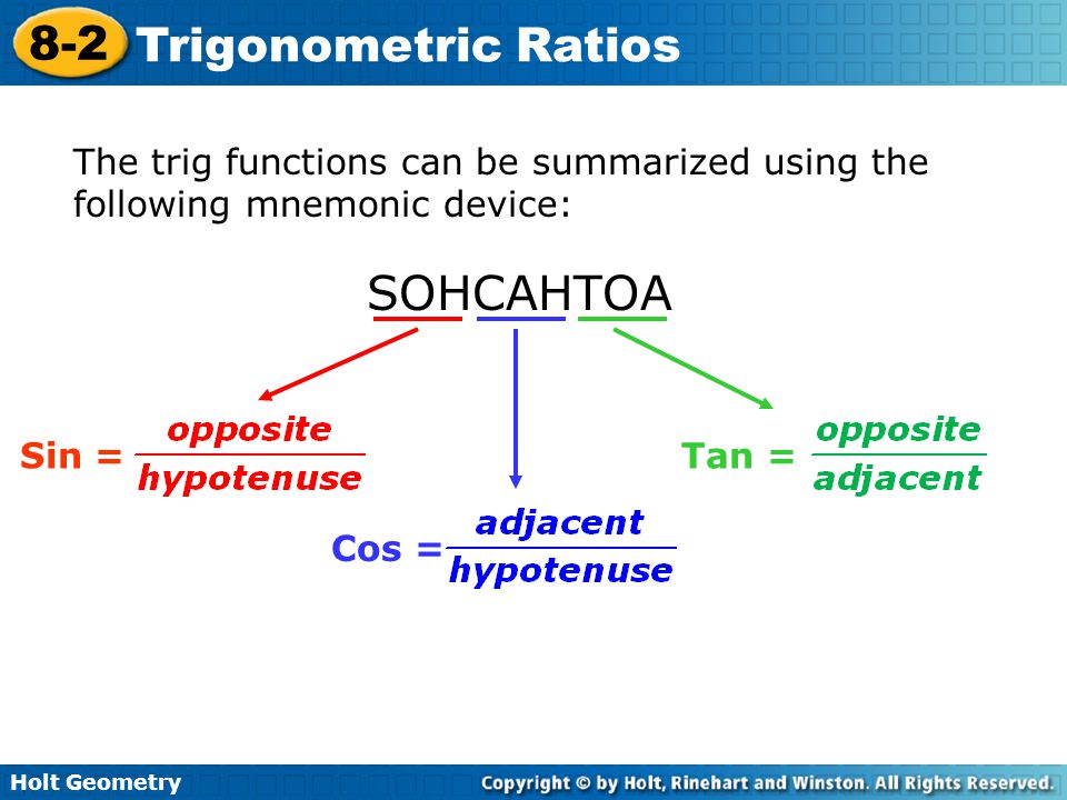 The trig functions can be summarized using the following mnemonic device: