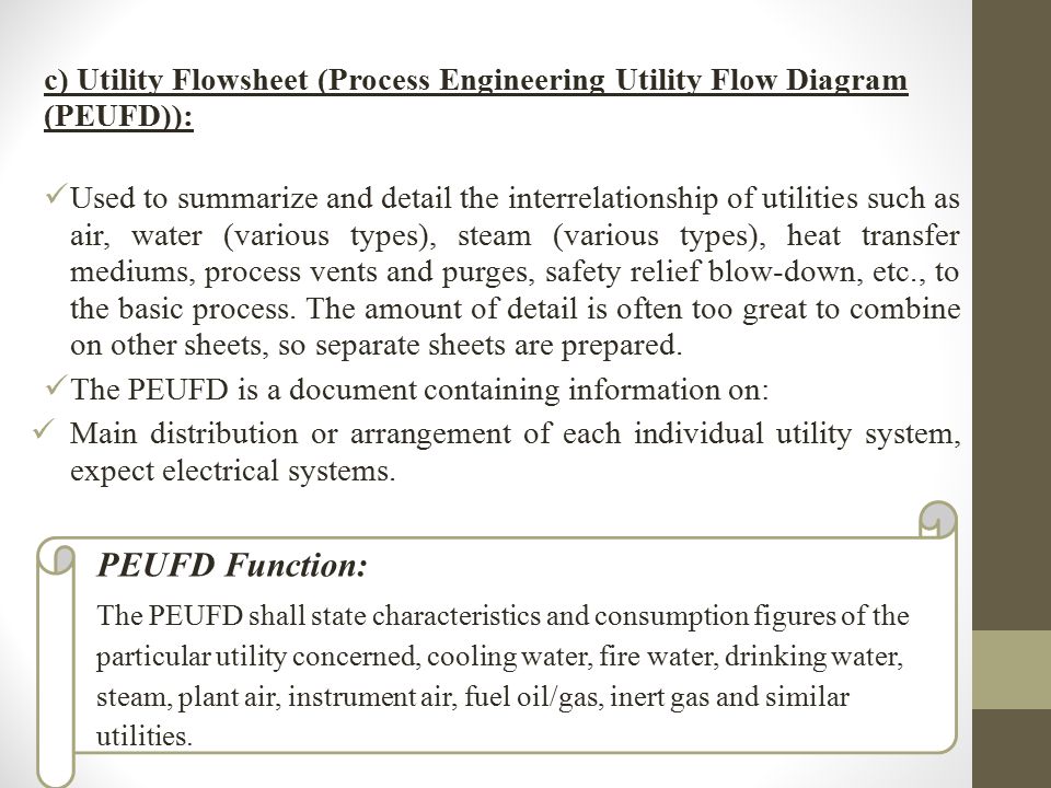 c) Utility Flowsheet (Process Engineering Utility Flow Diagram (PEUFD)):