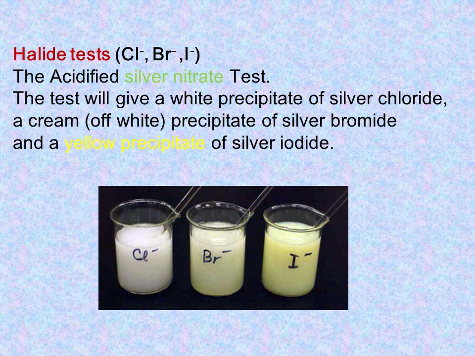 Halide tests (Cl-, Br- ,I-)