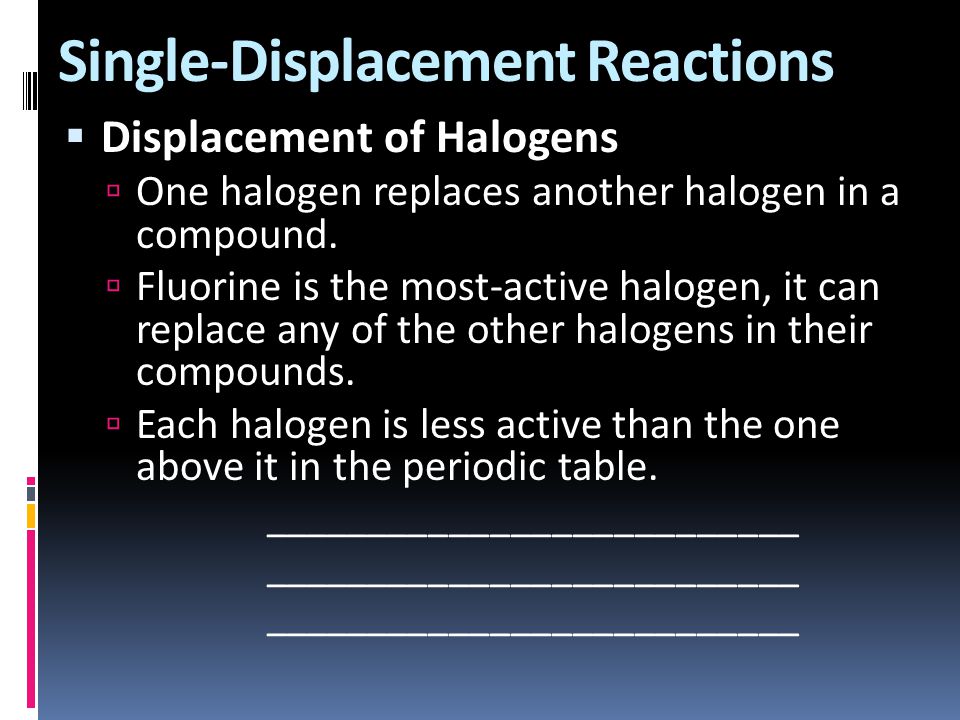 Single-Displacement Reactions