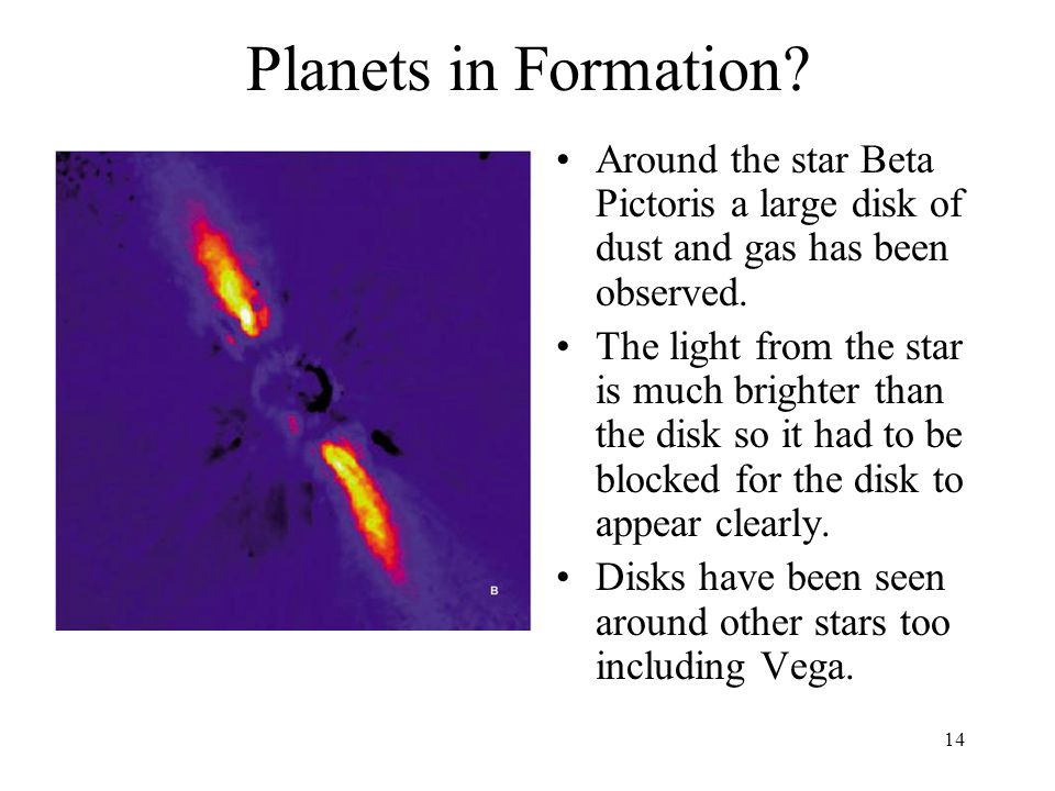 Planets in Formation Around the star Beta Pictoris a large disk of dust and gas has been observed.