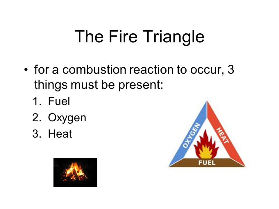 The Fire Triangle for a combustion reaction to occur, 3 things must be present: Fuel Oxygen Heat