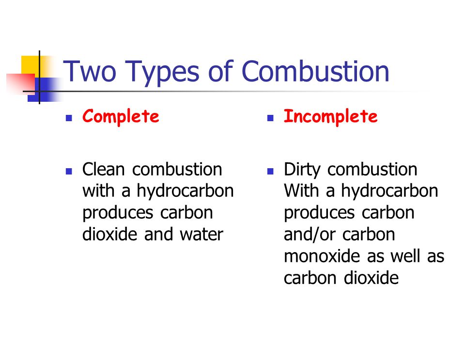 Two Types of Combustion