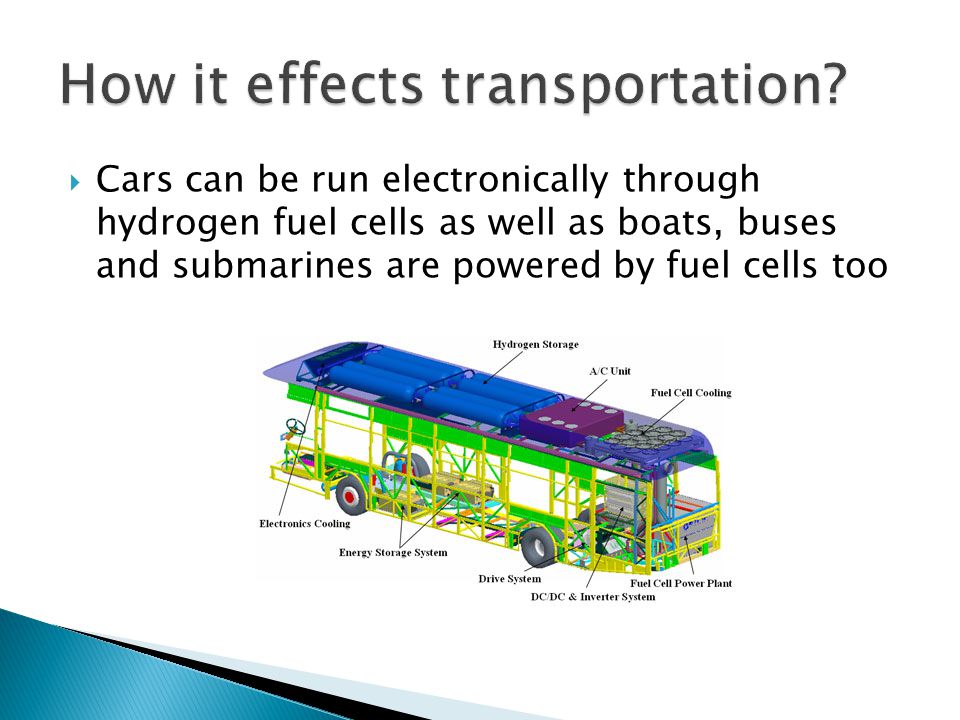 How it effects transportation